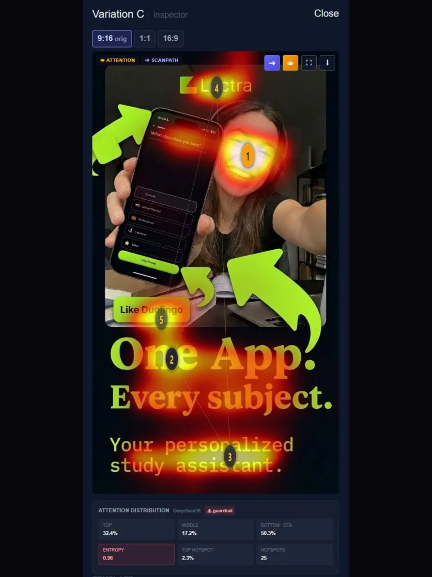 See where the eye goes before you pay for it. | Adscalr