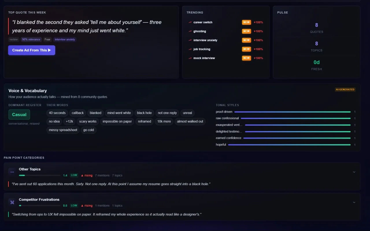 Your customers' own words. | Adscalr