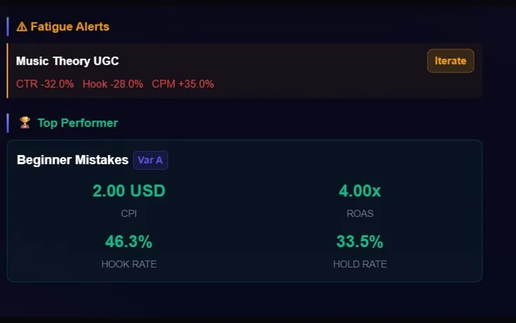 It kills losers, never winners. | Adscalr